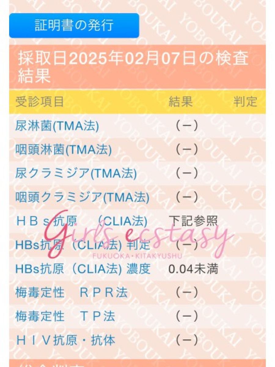 サスケの性病検査証明書