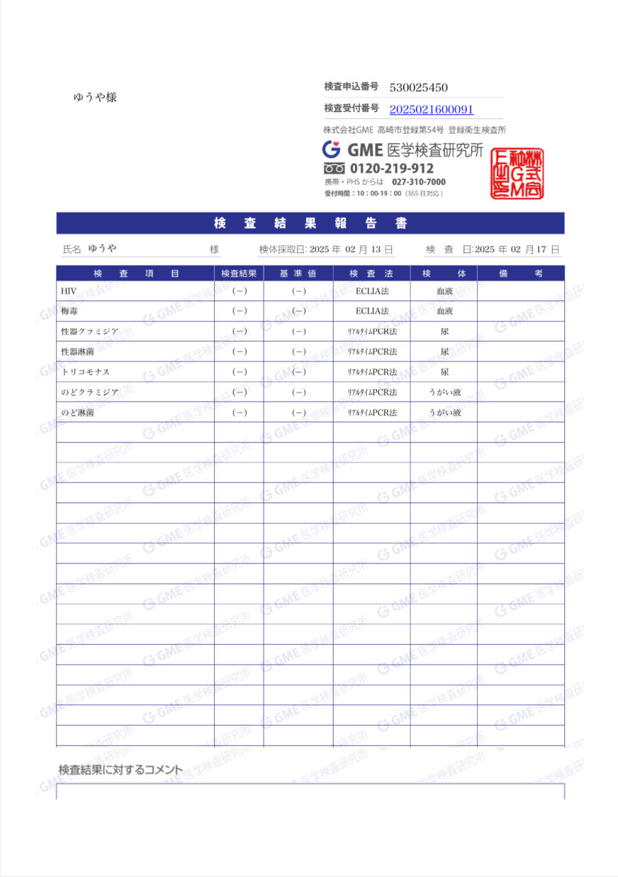 ゆうやの性病検査証明書