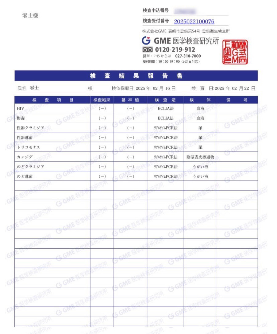 零士の性病検査証明書