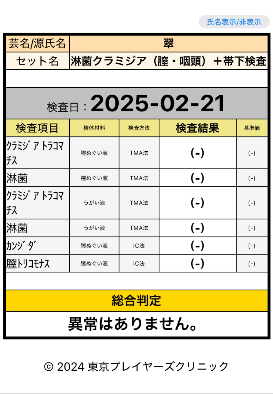 翠の性病検査証明書