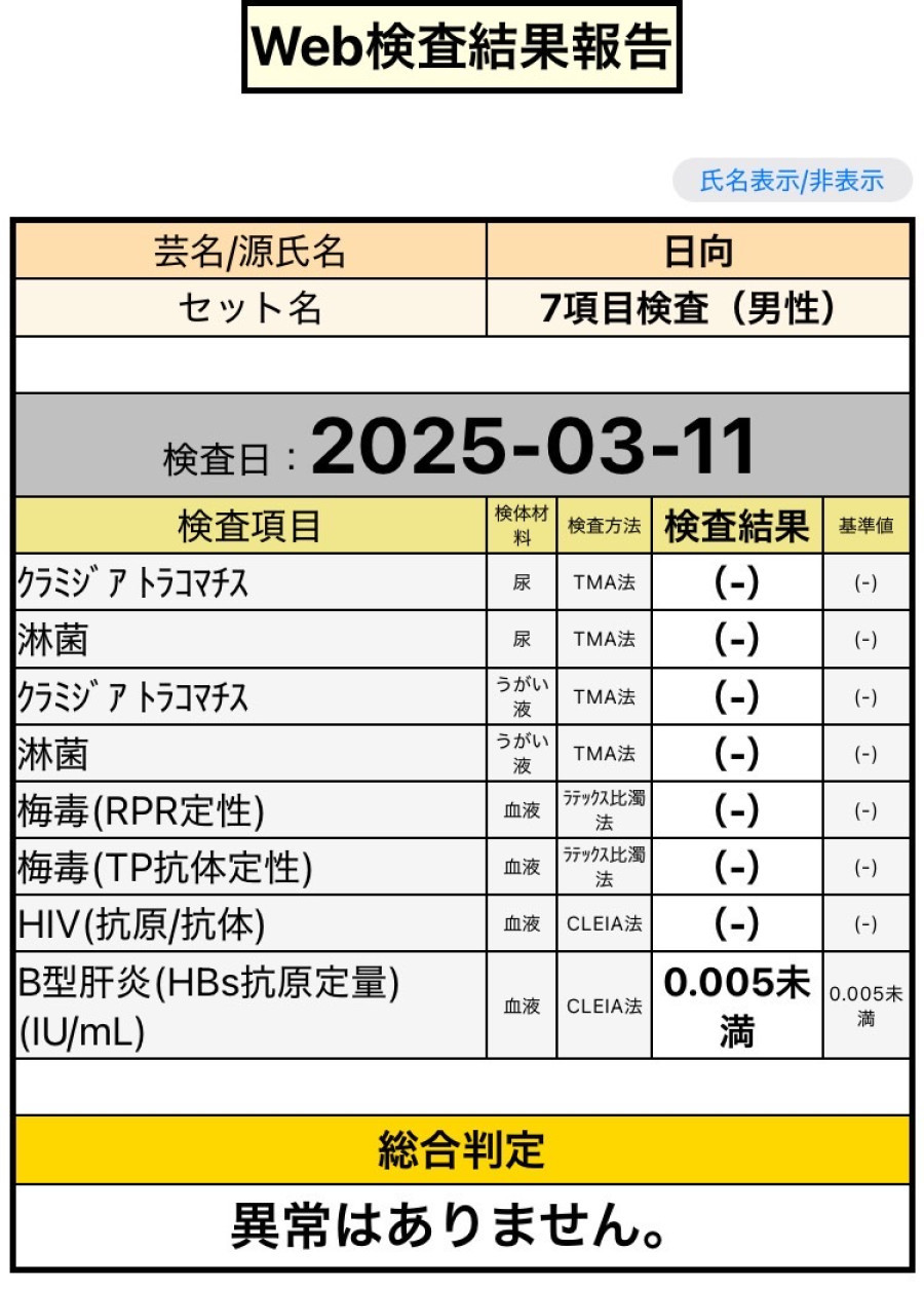 日向の性病検査証明書