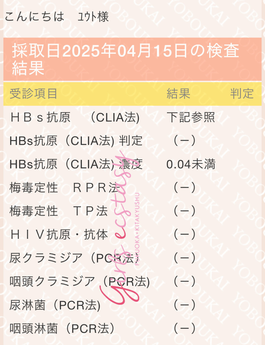 優斗の性病検査証明書