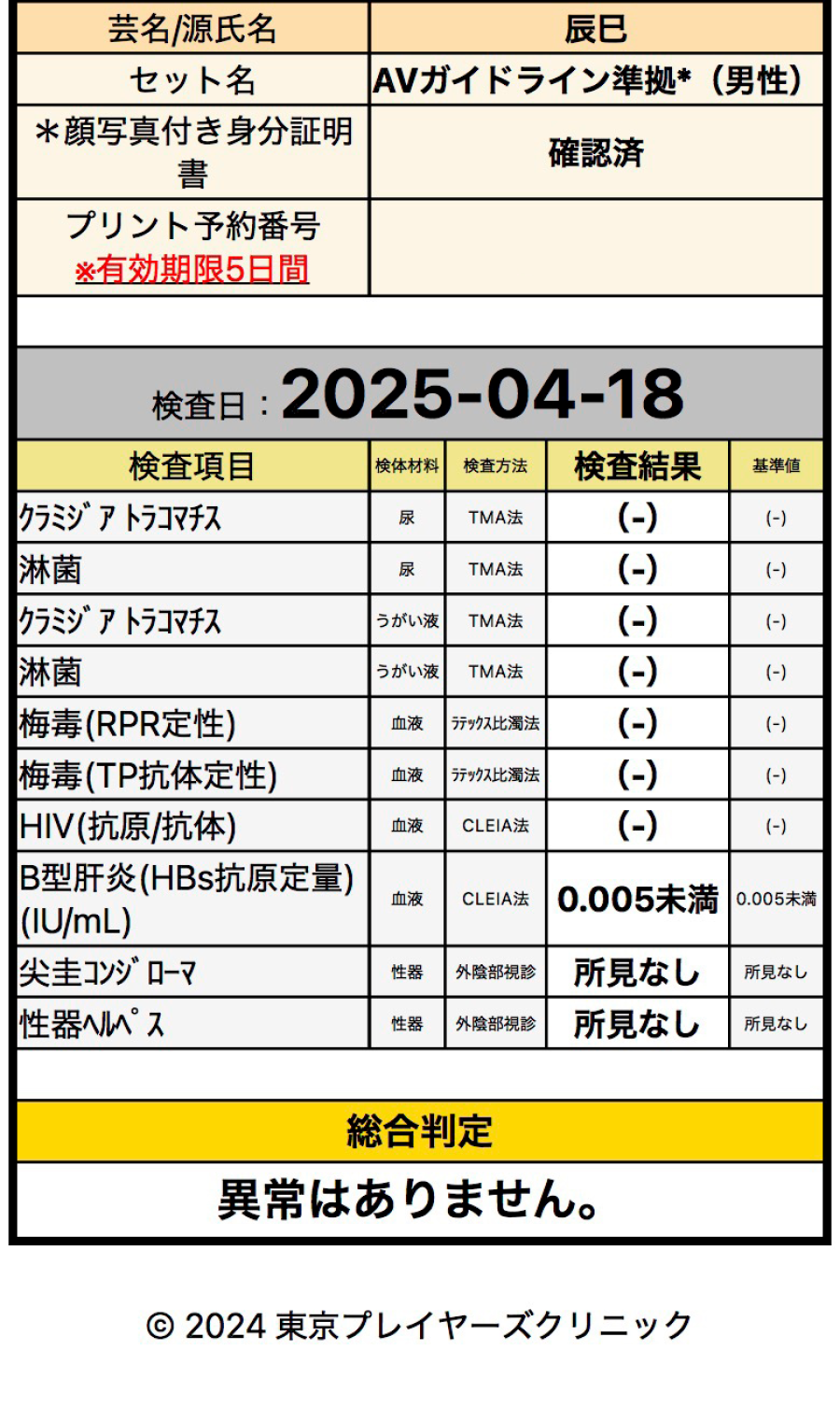 辰巳の性病検査証明書