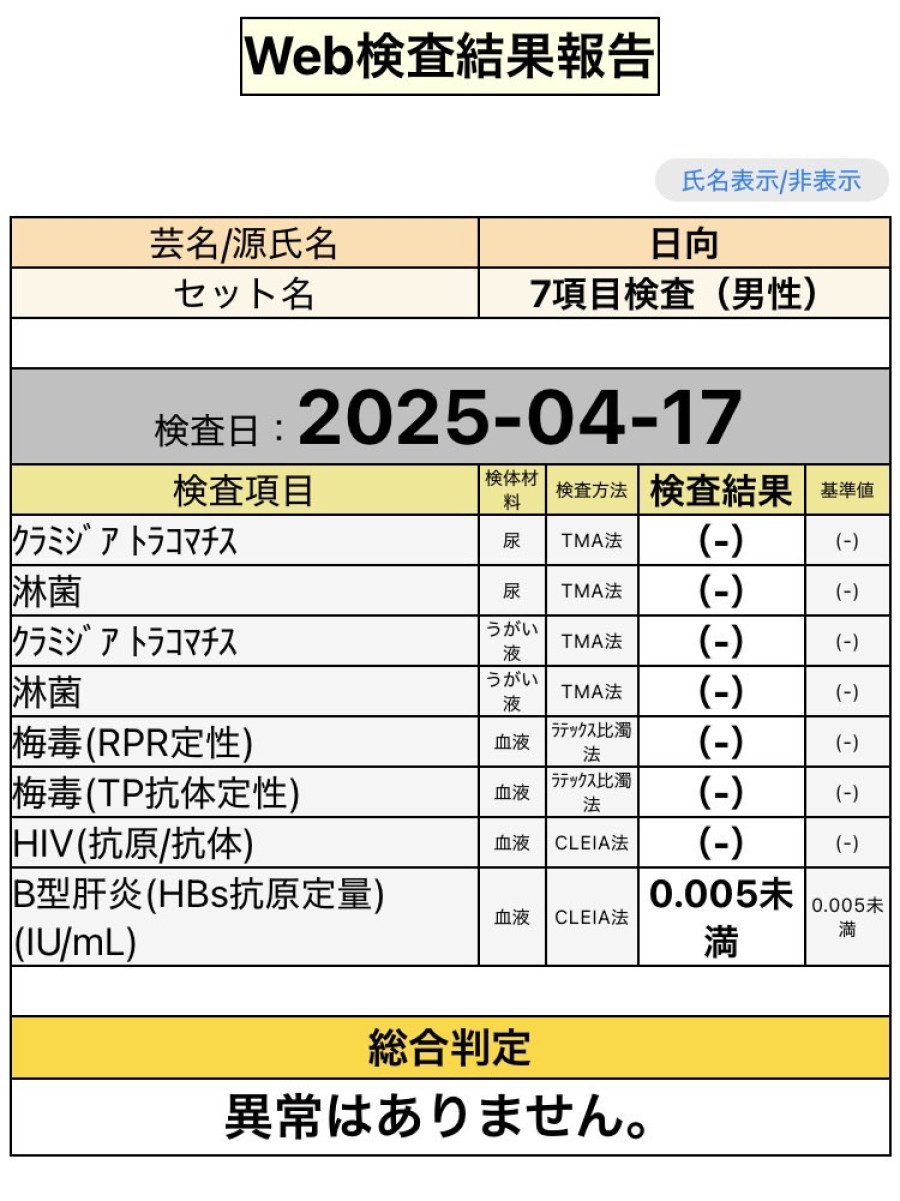 日向の性病検査証明書