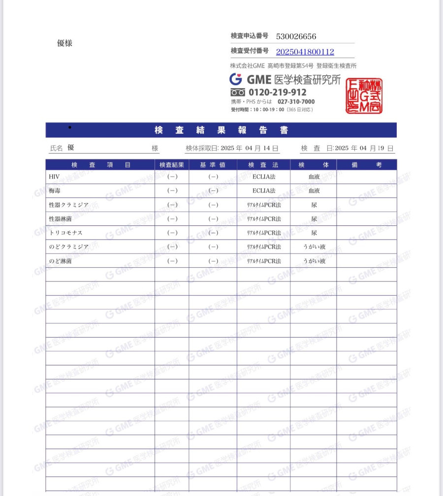 優の性病検査証明書
