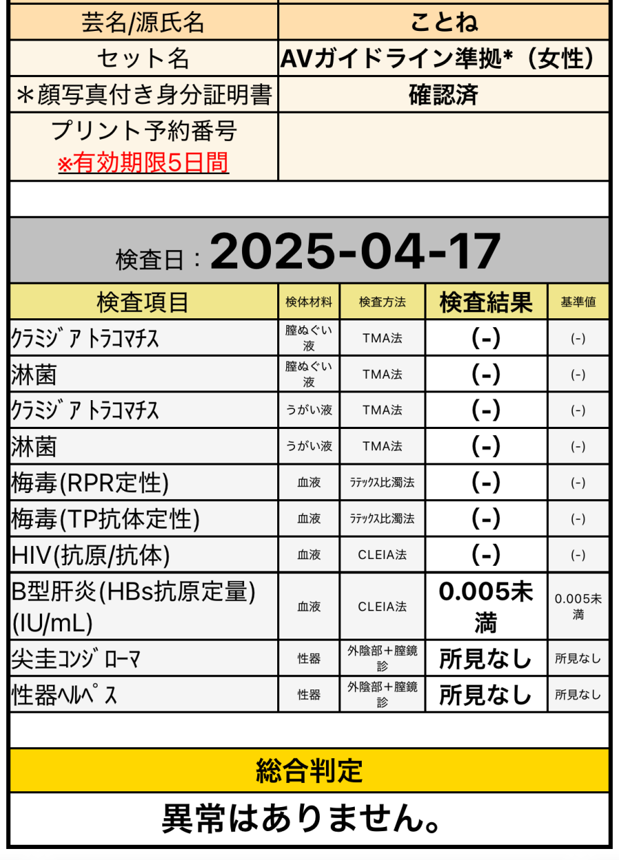 ことねの性病検査証明書