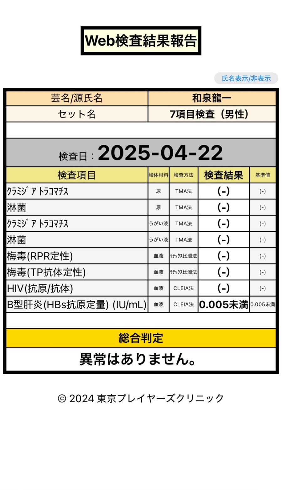和泉 龍一の性病検査証明書