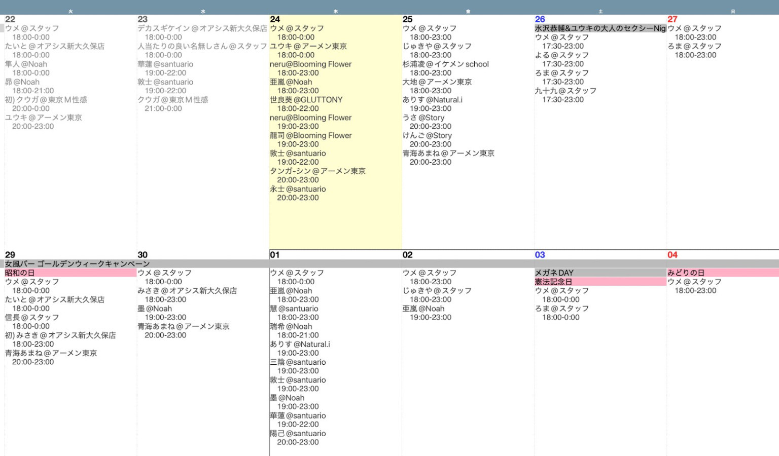 弦之介の性病検査証明書