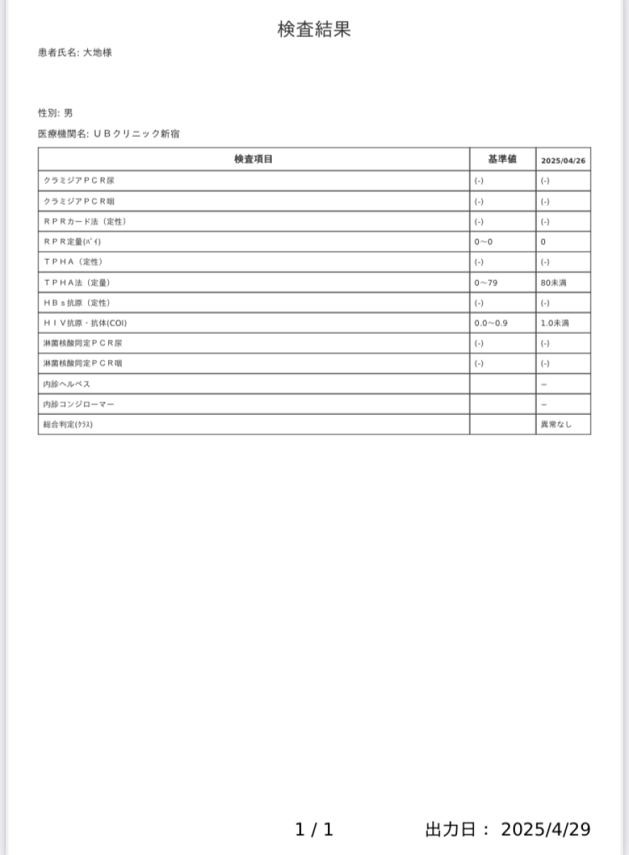 大地の性病検査証明書