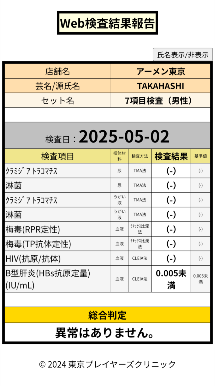 TAKAHASHIの性病検査証明書