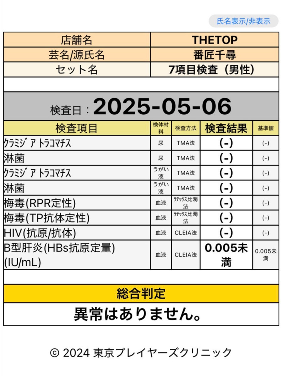 番匠 千尋の性病検査証明書