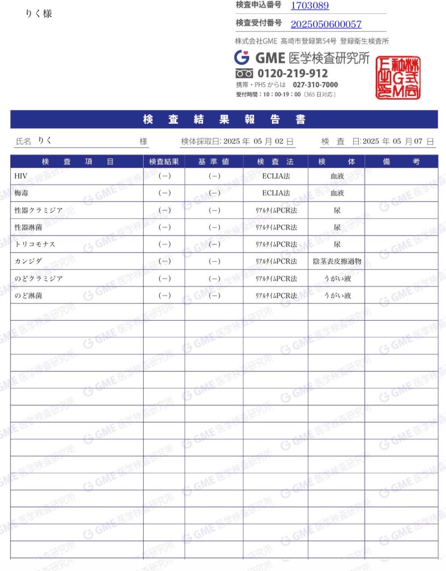 Rikuの性病検査証明書
