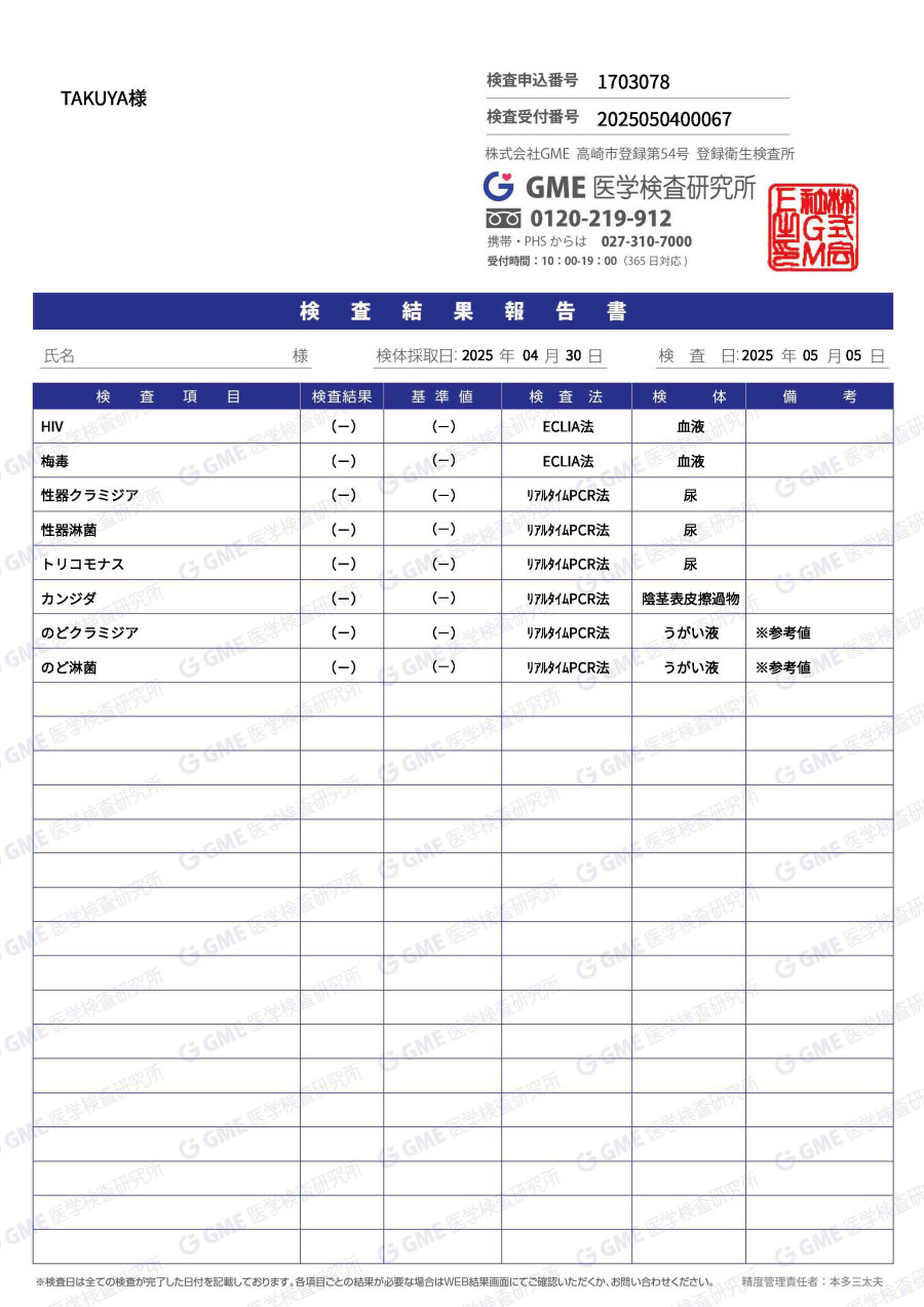 TAKUYAの性病検査証明書