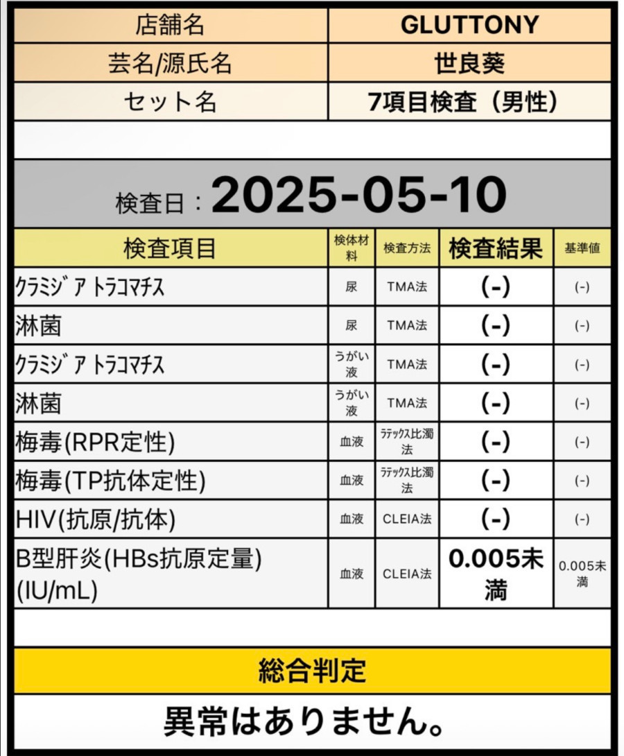 世良 葵の性病検査証明書