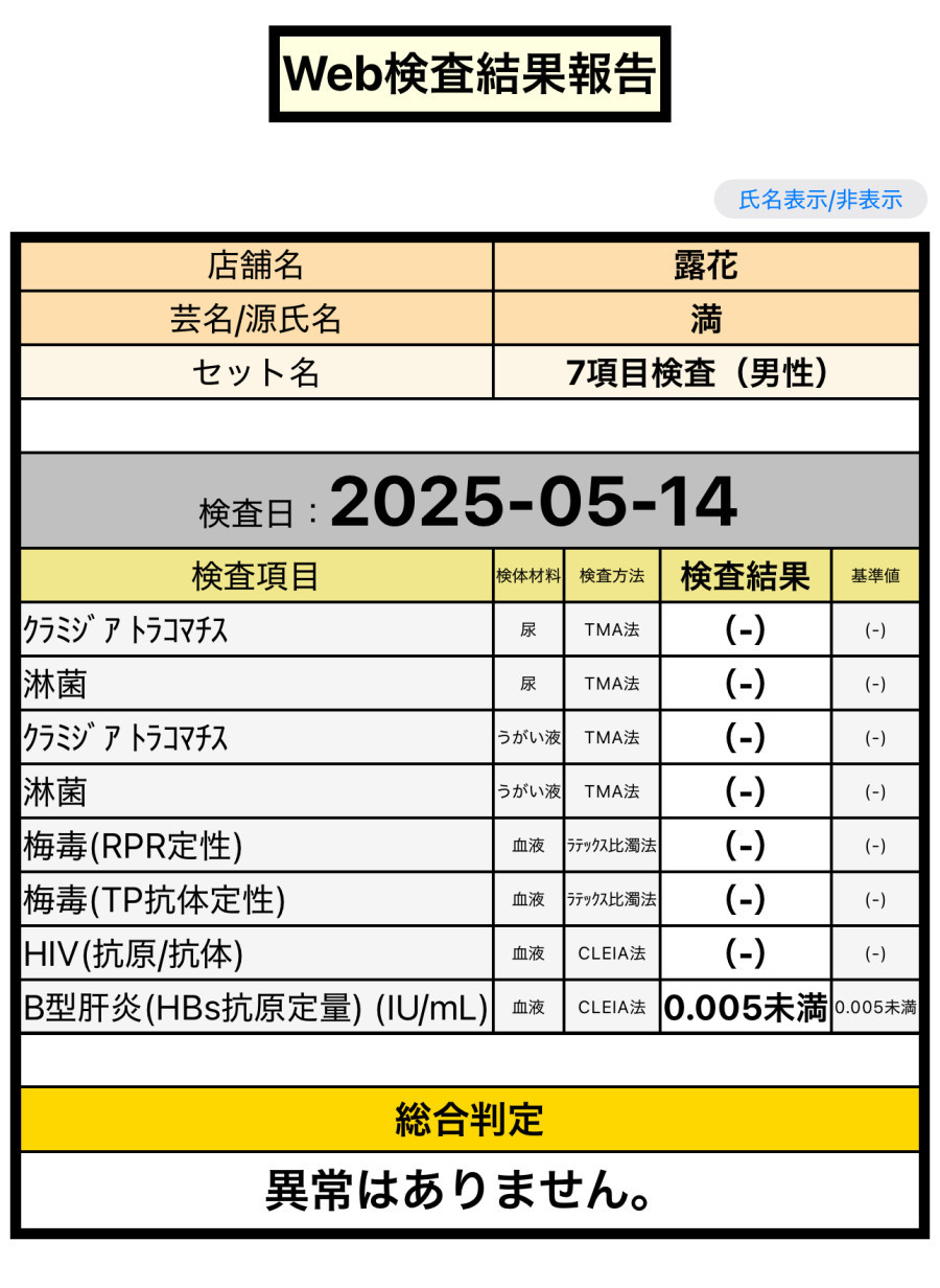 満の性病検査証明書