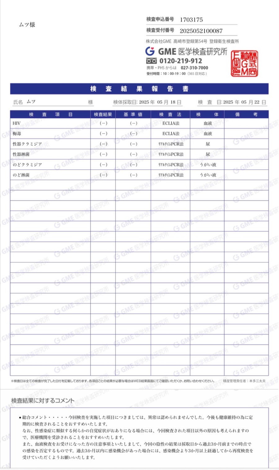 ムツの性病検査証明書