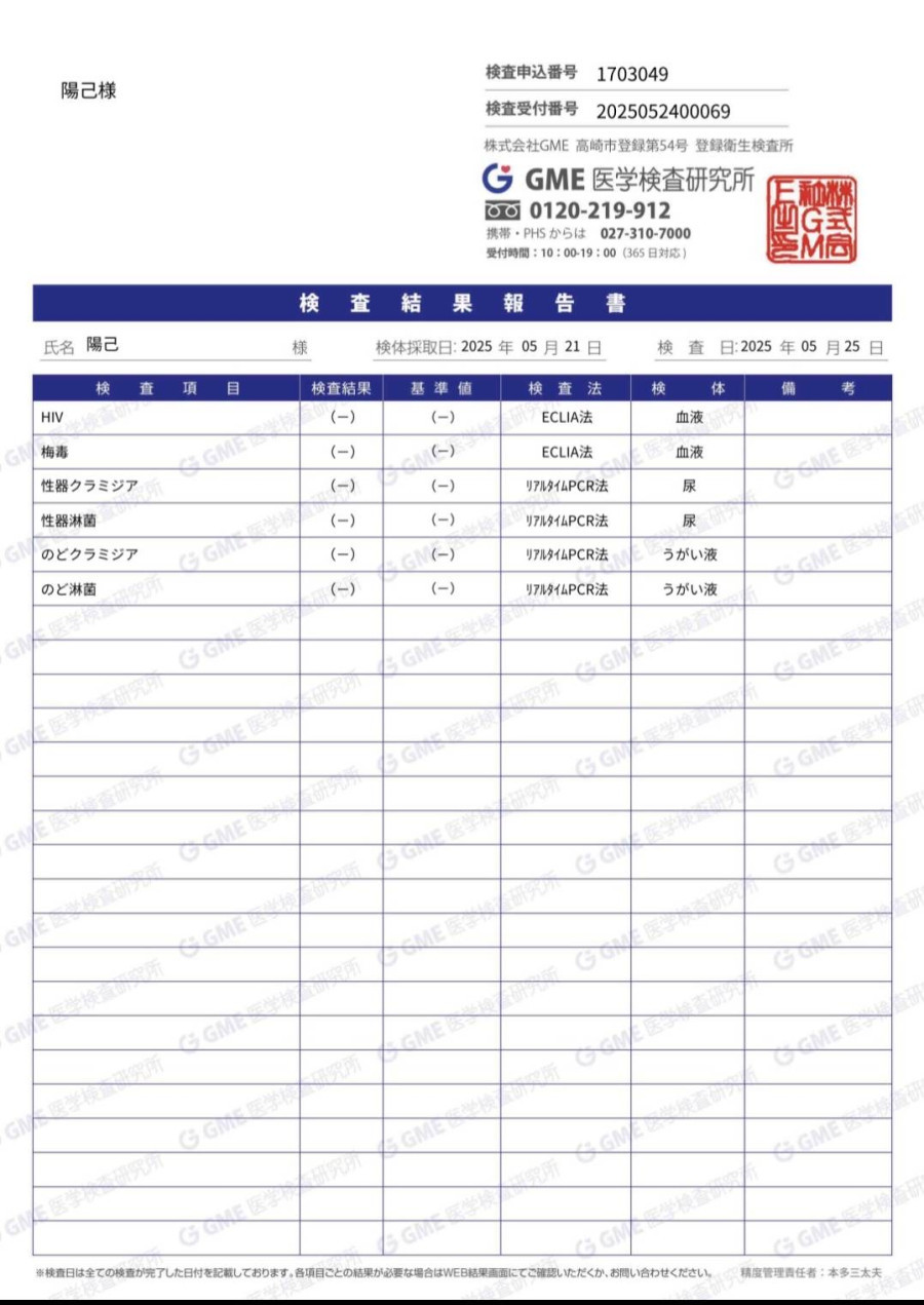 陽己の性病検査証明書