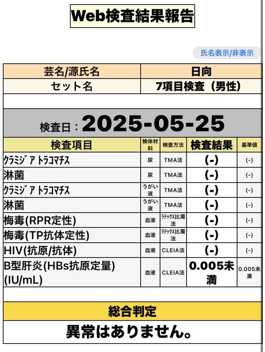 日向の性病検査証明書