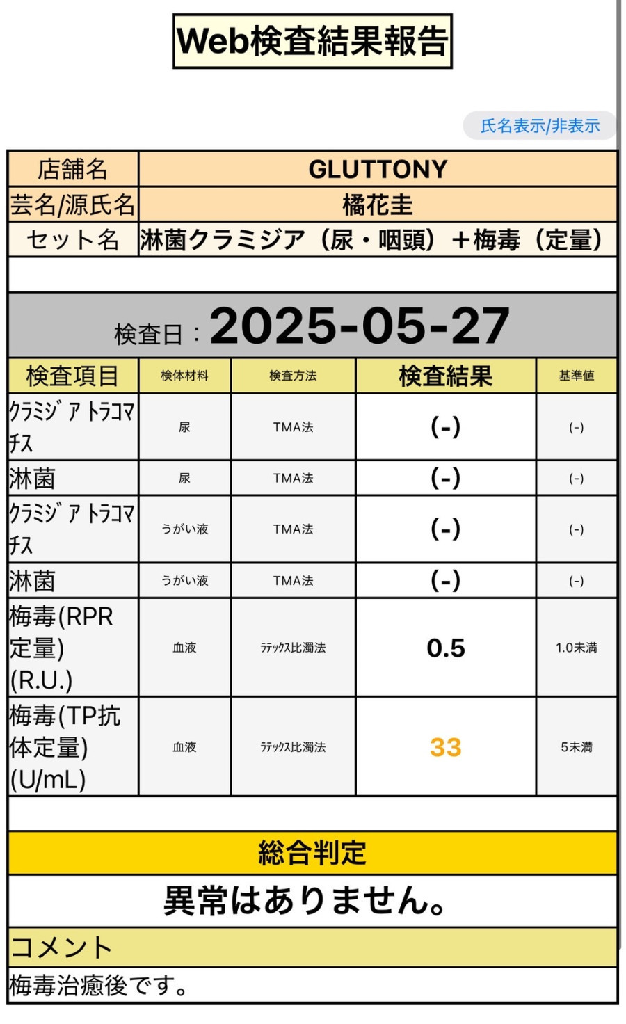 橘花 圭の性病検査証明書