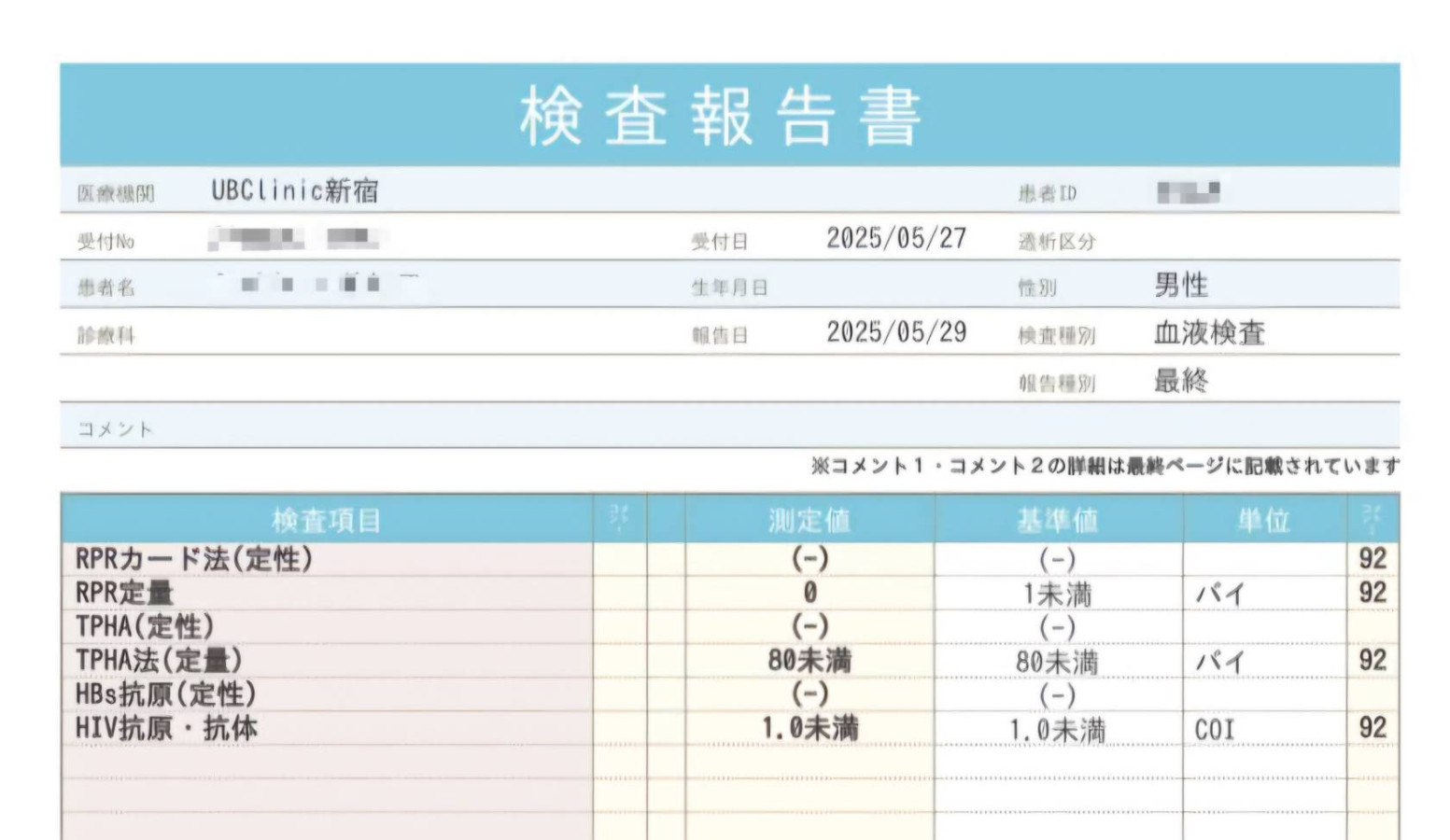 大地の性病検査証明書