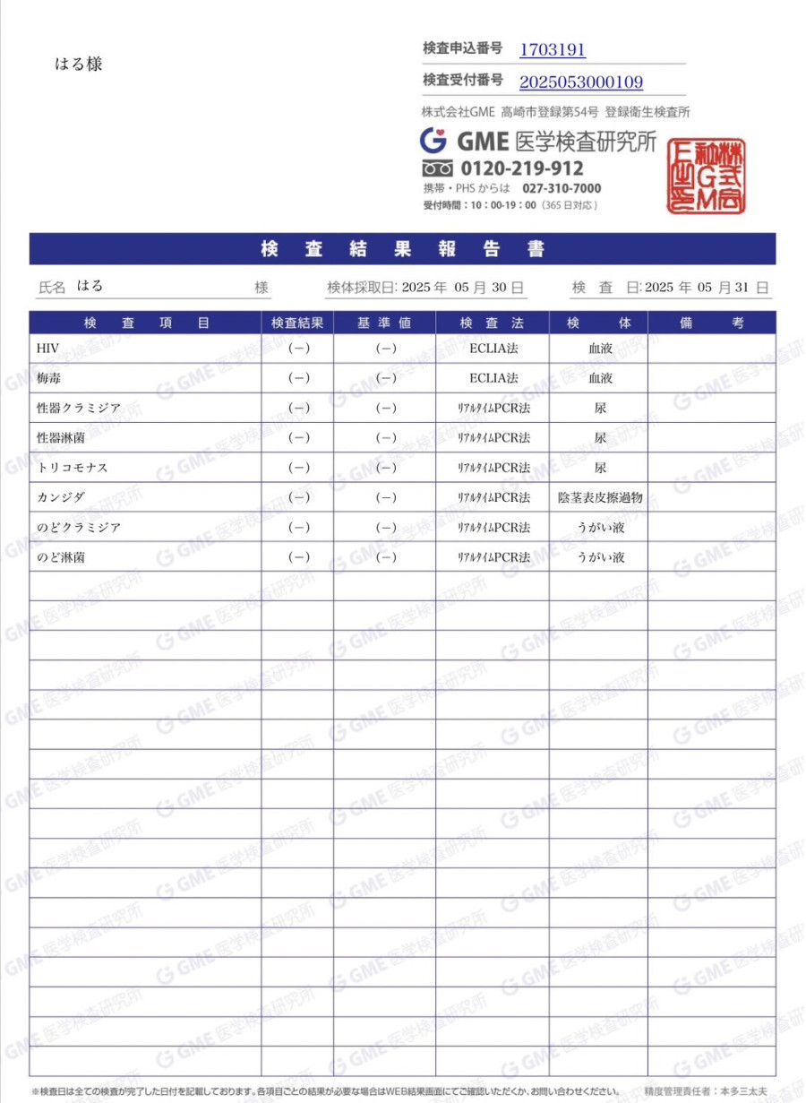 Haruの性病検査証明書