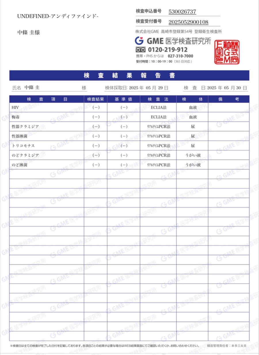 中條 圭の性病検査証明書
