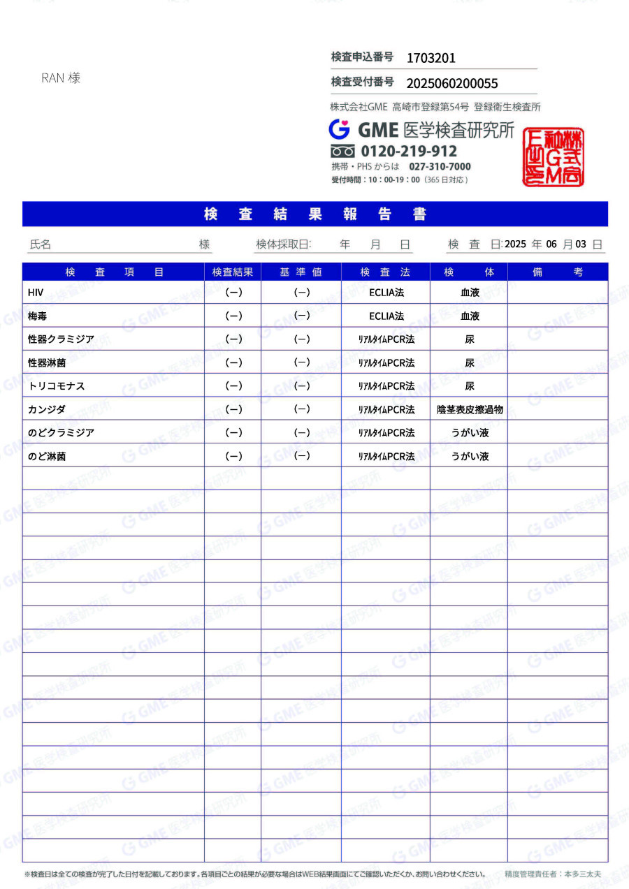 RANの性病検査証明書