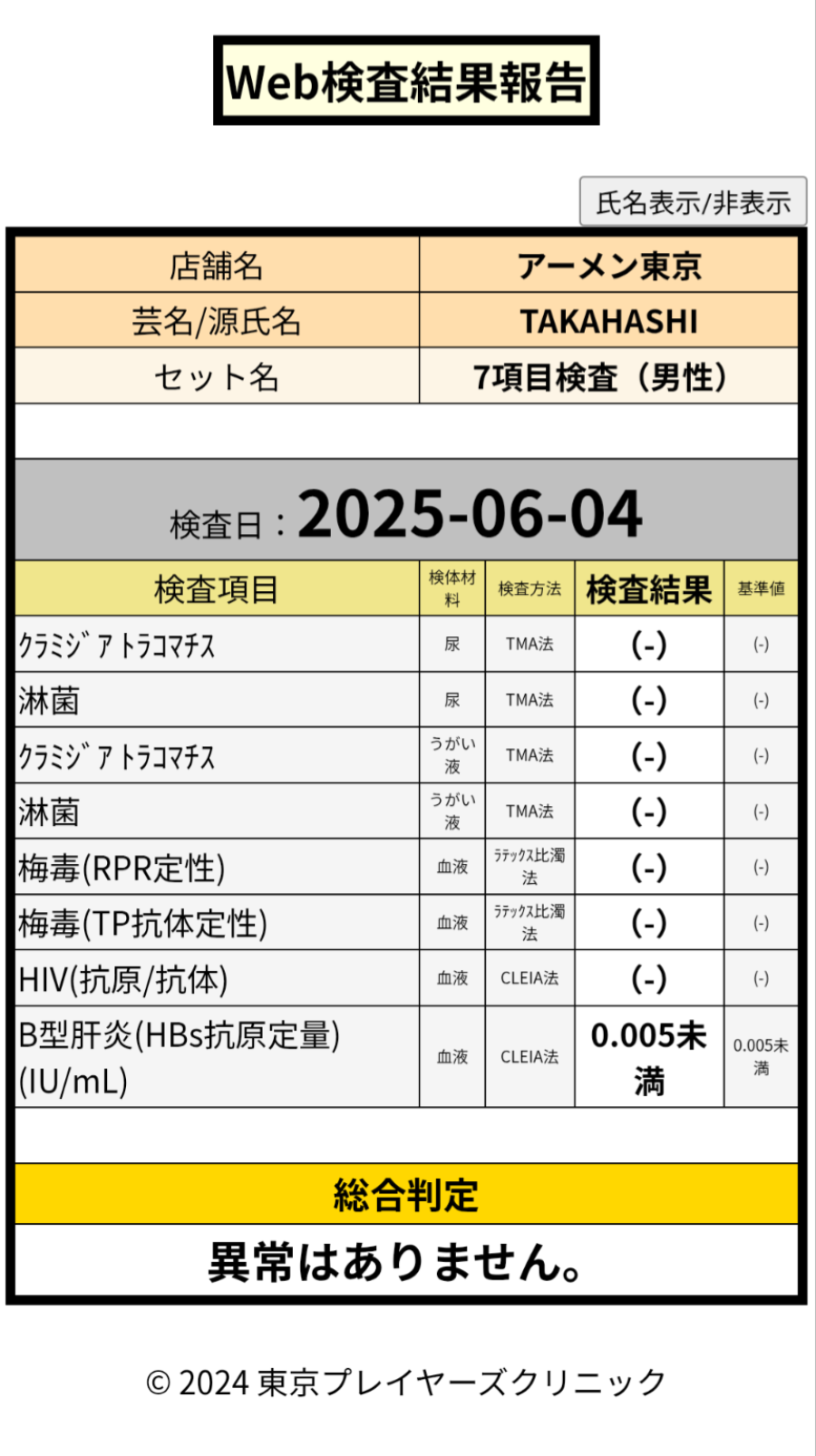 TAKAHASHIの性病検査証明書