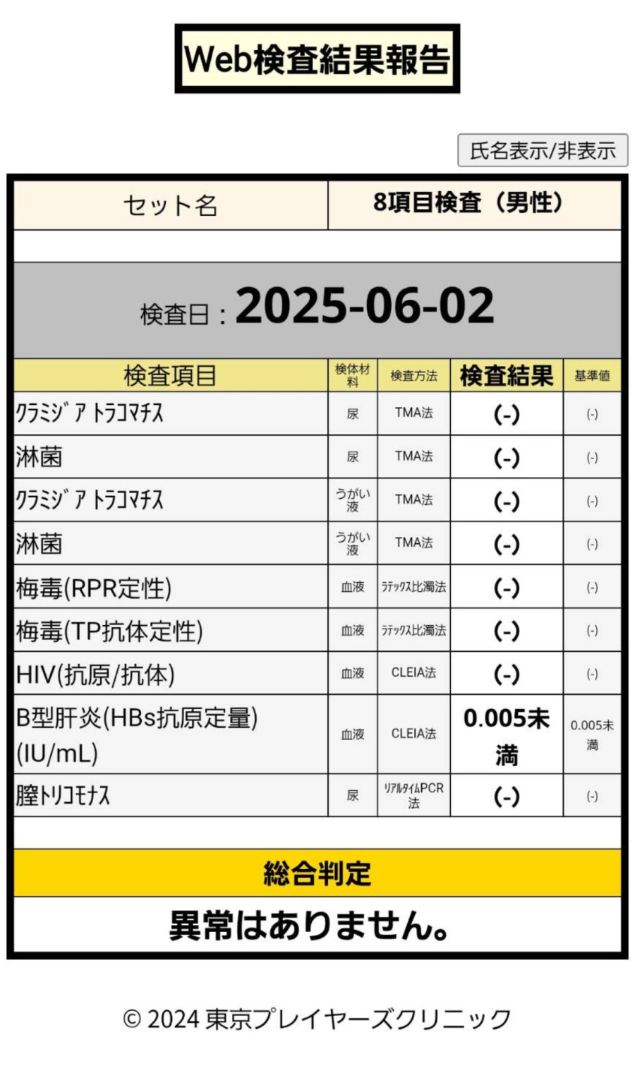 ひろやの性病検査証明書