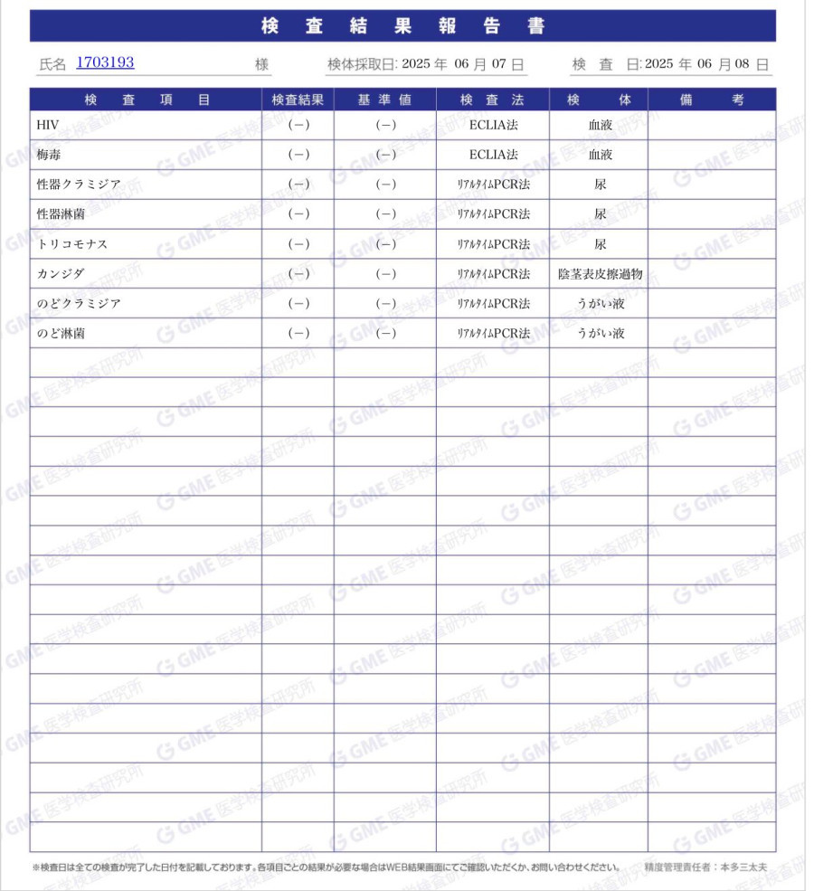 Rikuの性病検査証明書