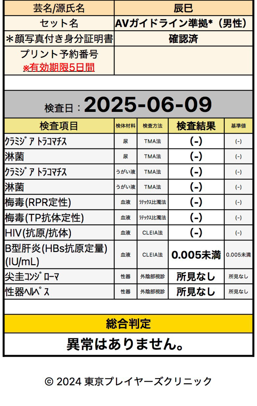 辰巳の性病検査証明書