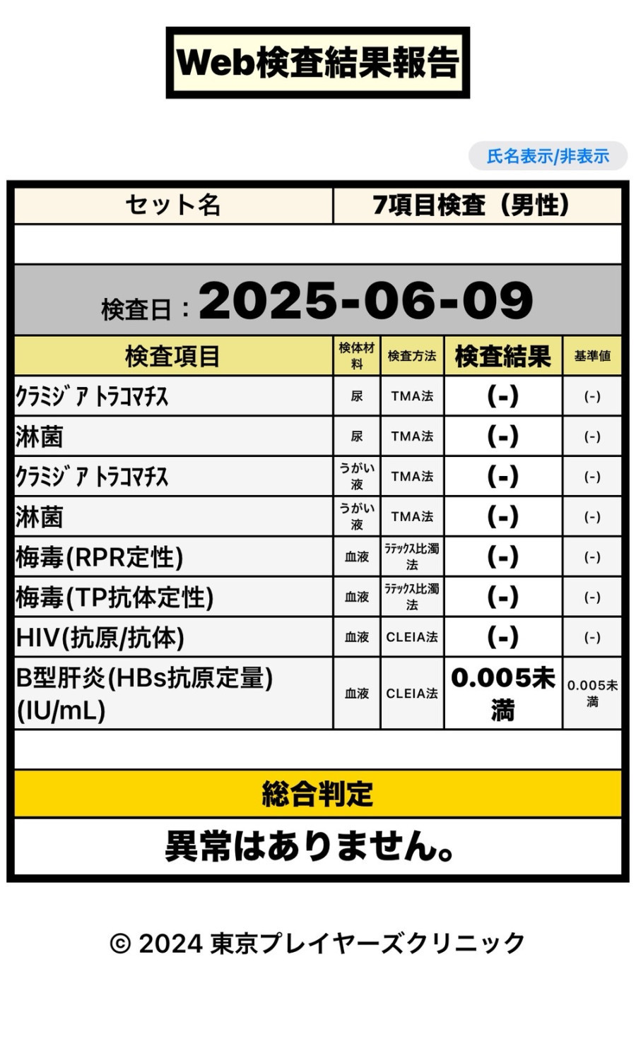 結城 幸司の性病検査証明書