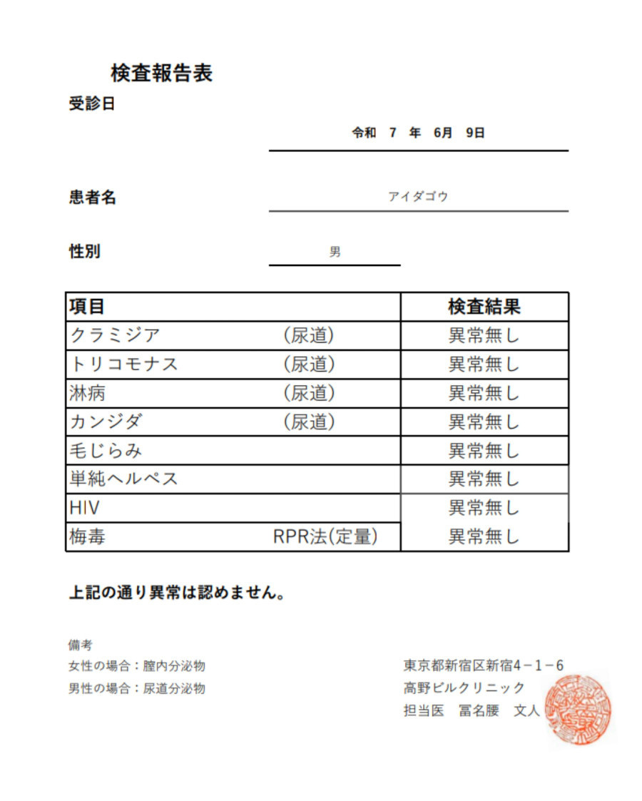 哀田 剛の性病検査証明書