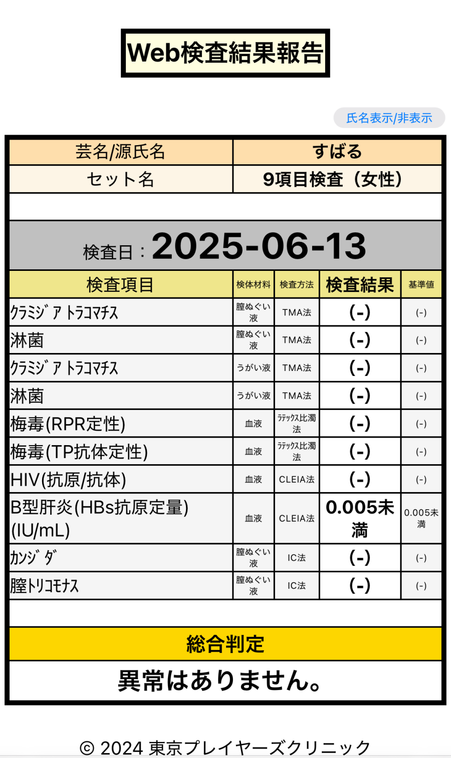 昴の性病検査証明書