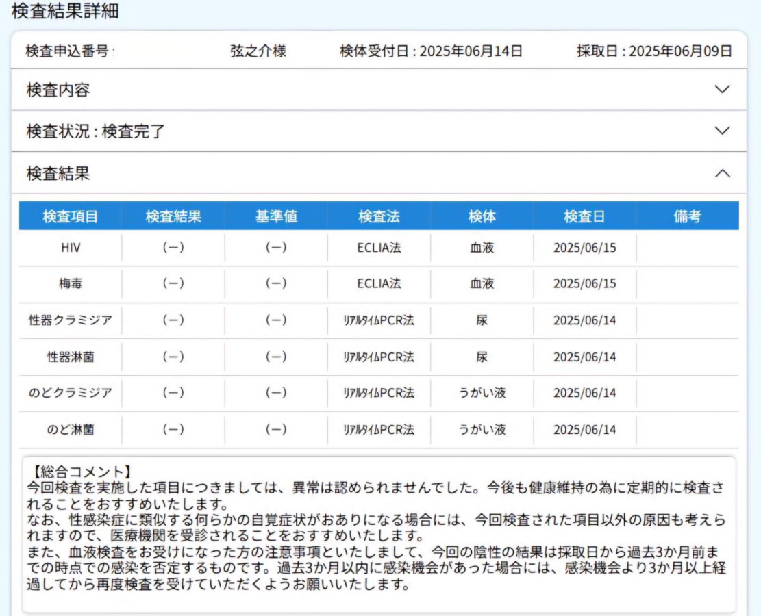 弦之介の性病検査証明書