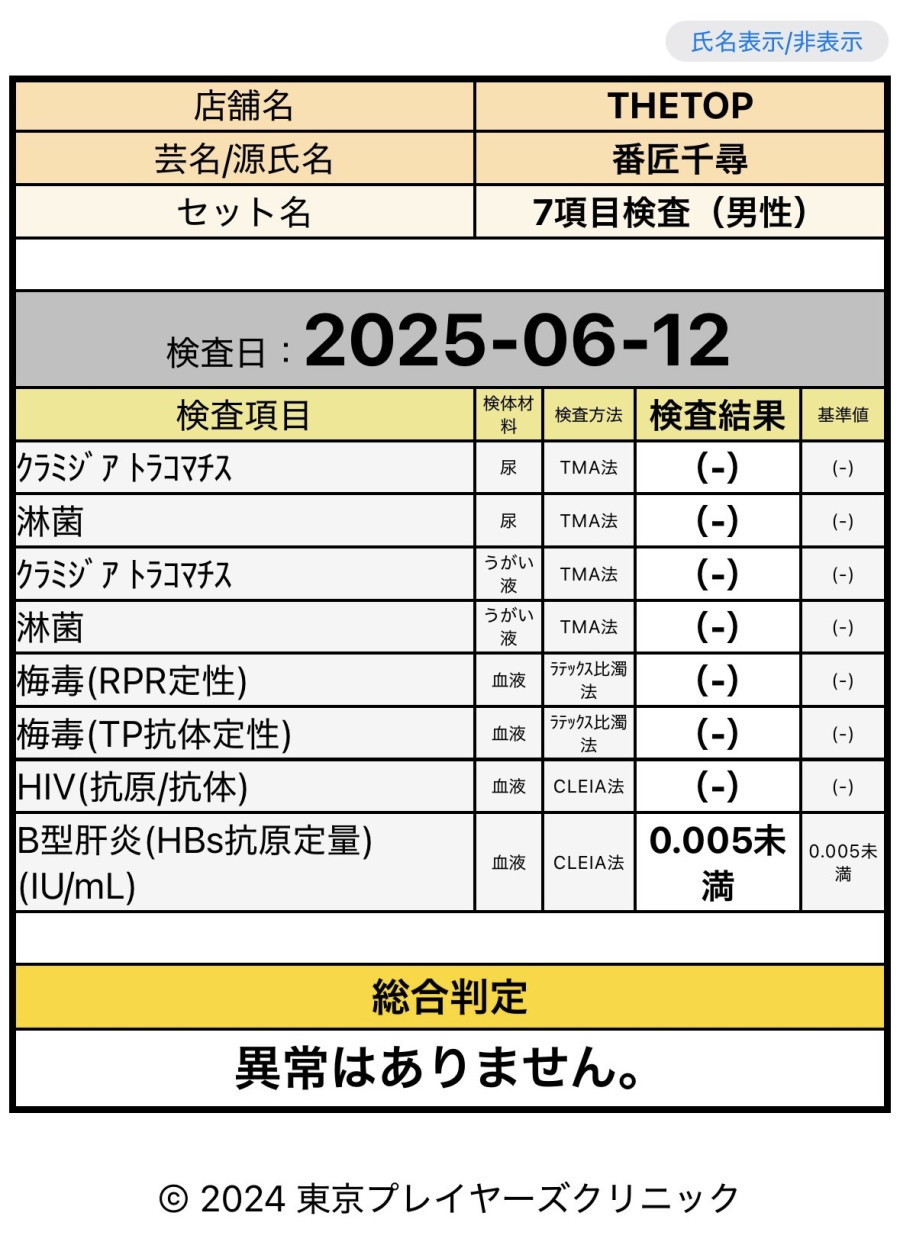 番匠 千尋の性病検査証明書
