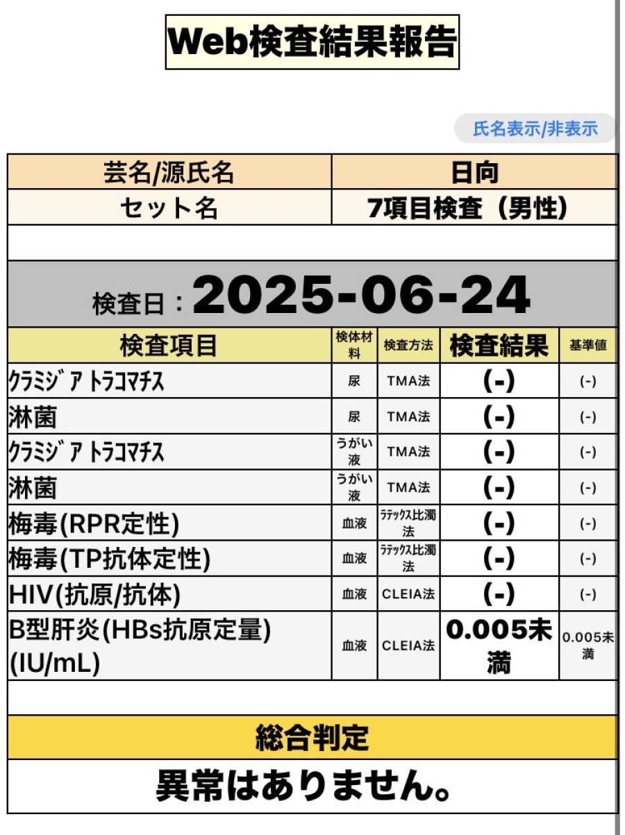 日向の性病検査証明書