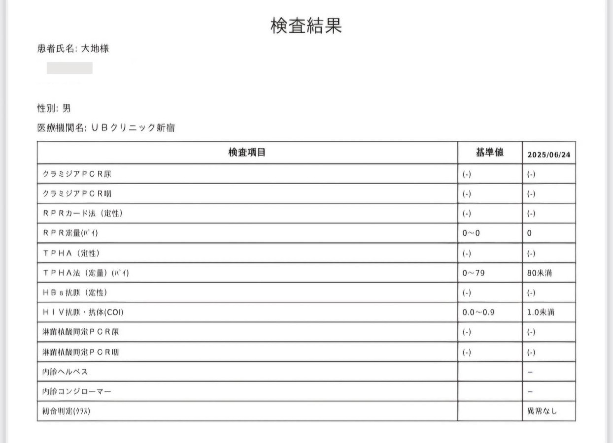 大地の性病検査証明書