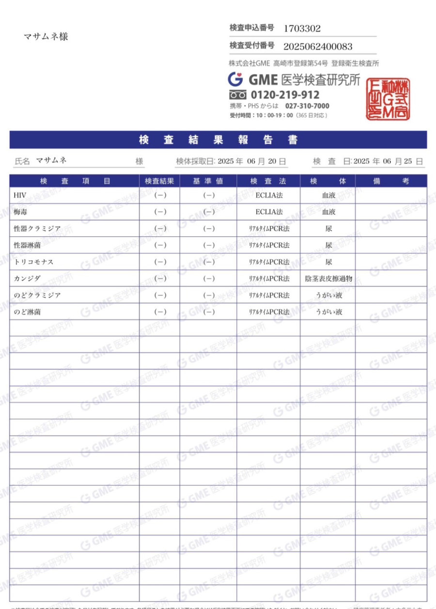 マサムネの性病検査証明書