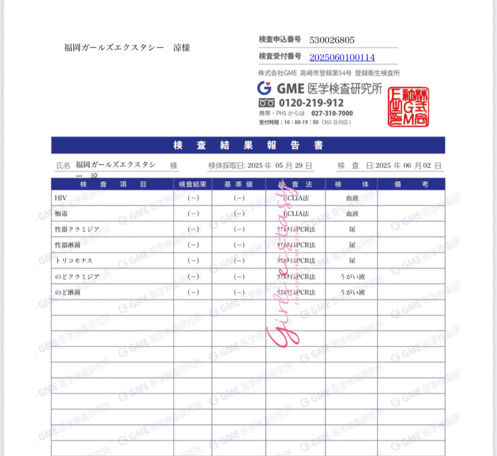 涼の性病検査証明書