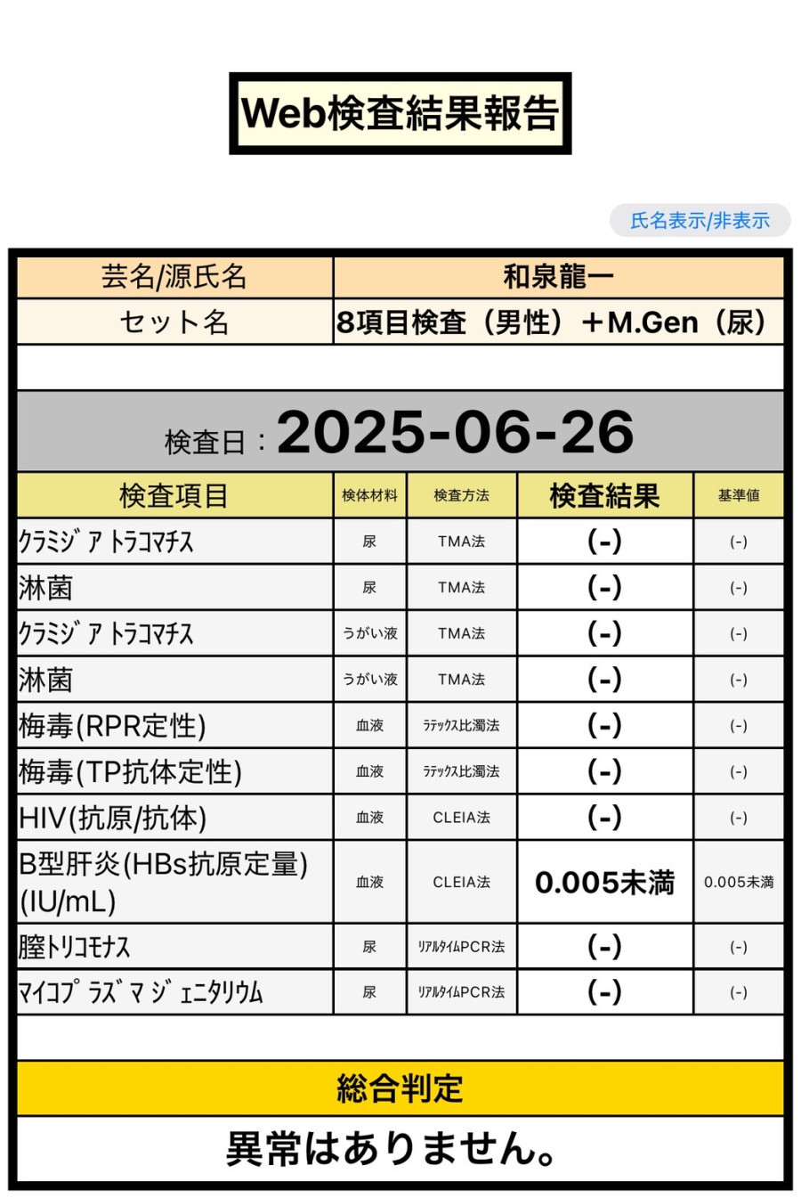 和泉 龍一の性病検査証明書