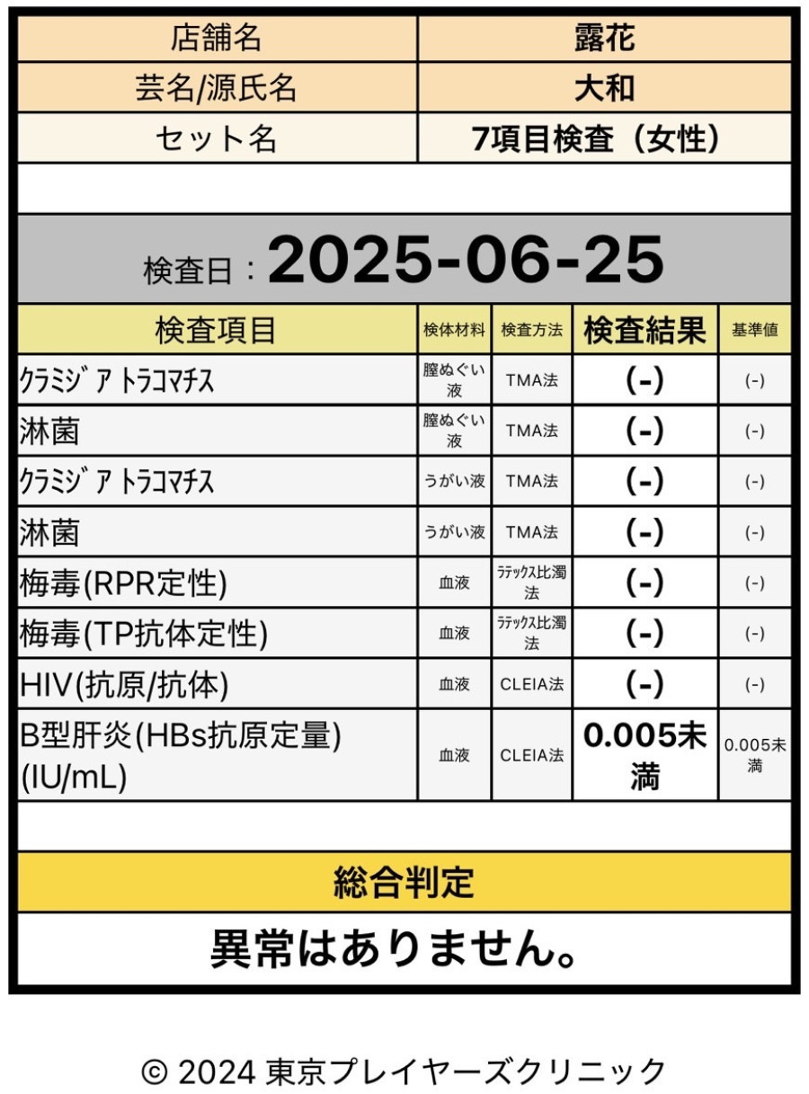 大和の性病検査証明書