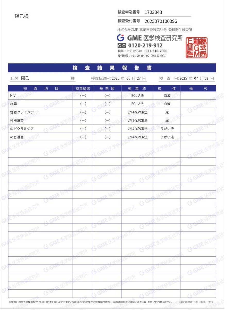 陽己の性病検査証明書
