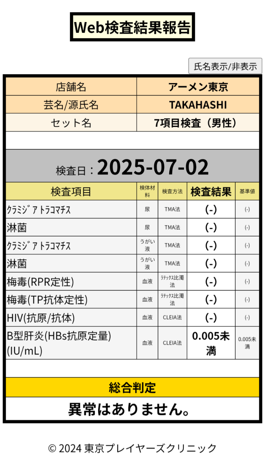 TAKAHASHIの性病検査証明書