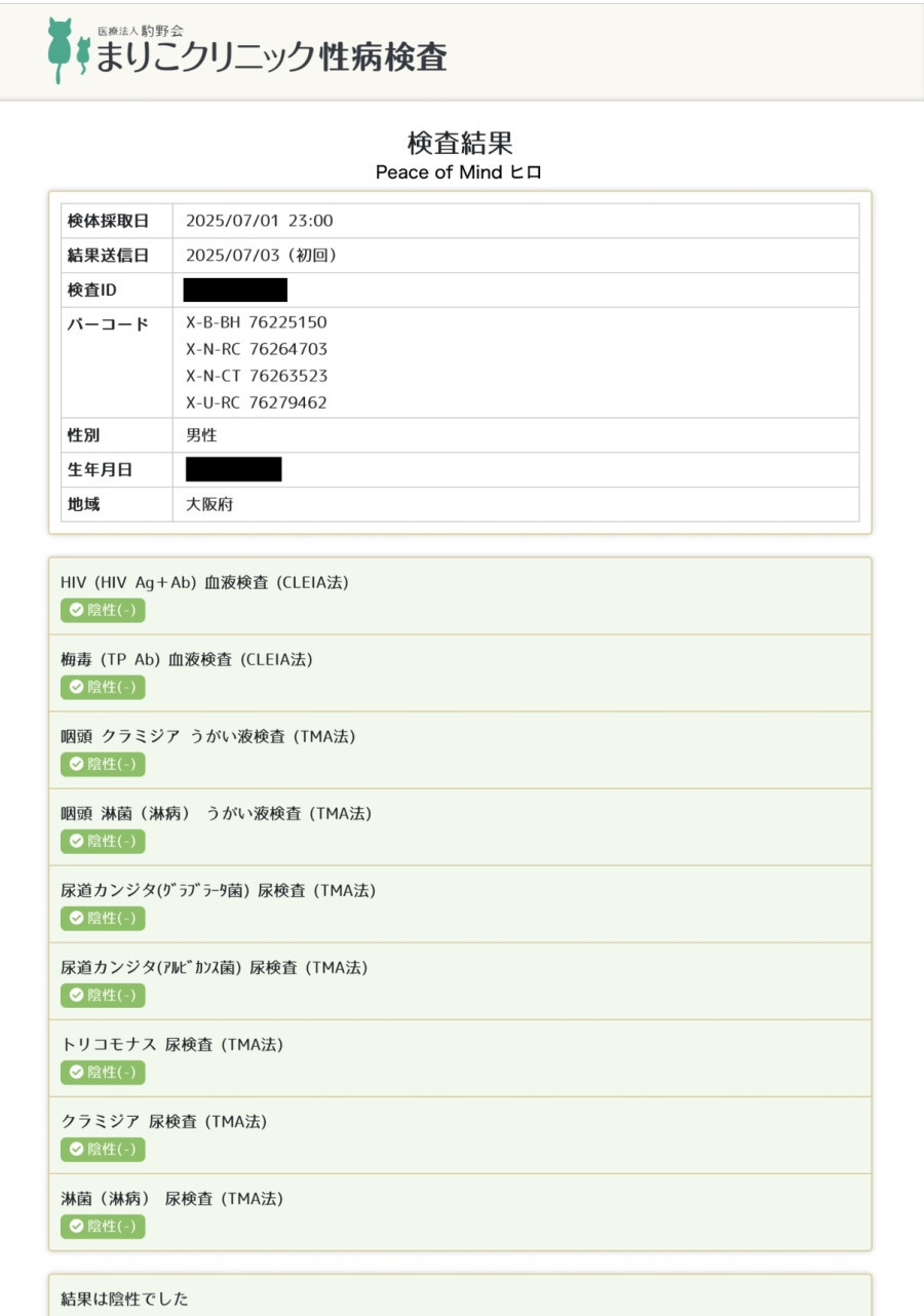 ヒロの性病検査証明書