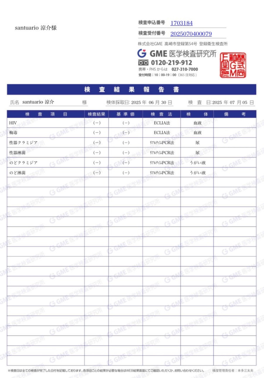 涼介の性病検査証明書