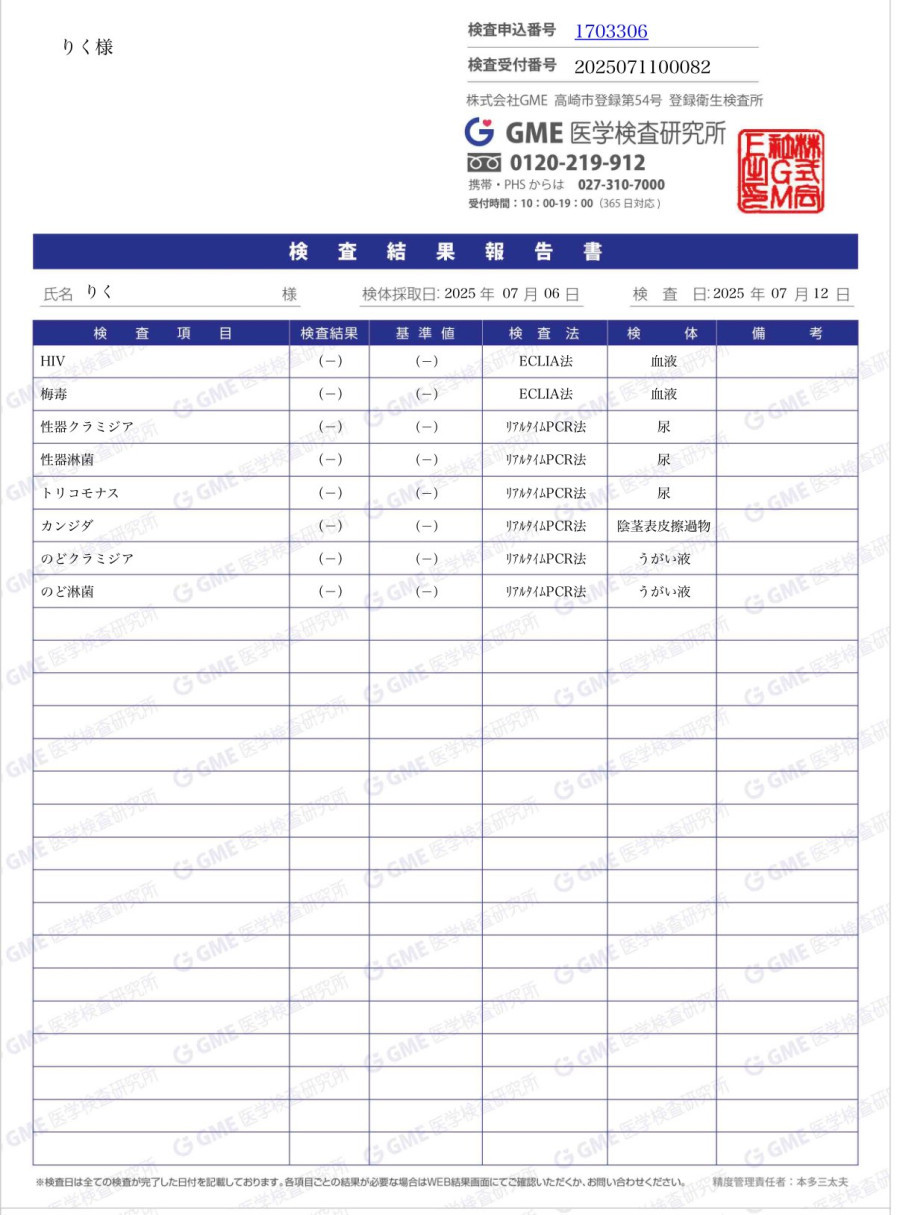 Rikuの性病検査証明書