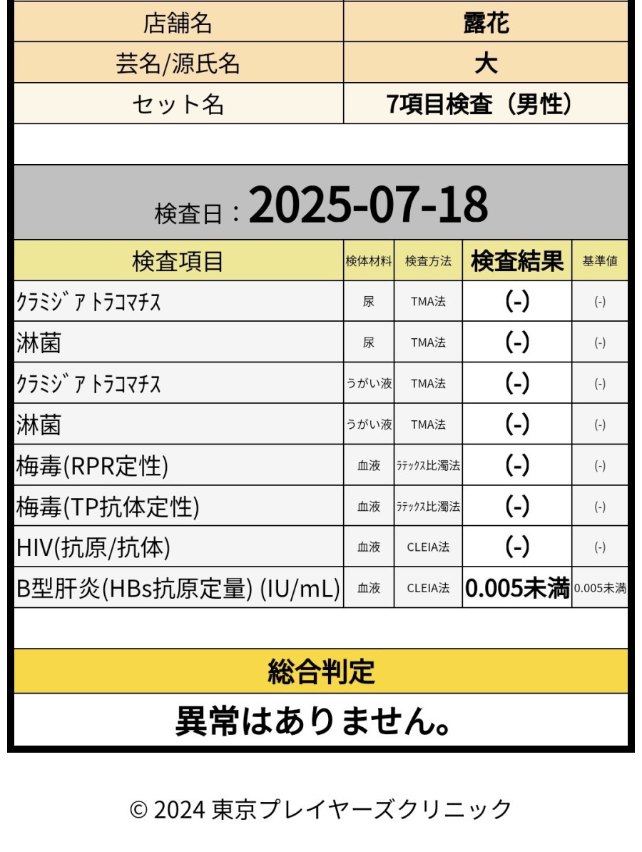 大の性病検査証明書