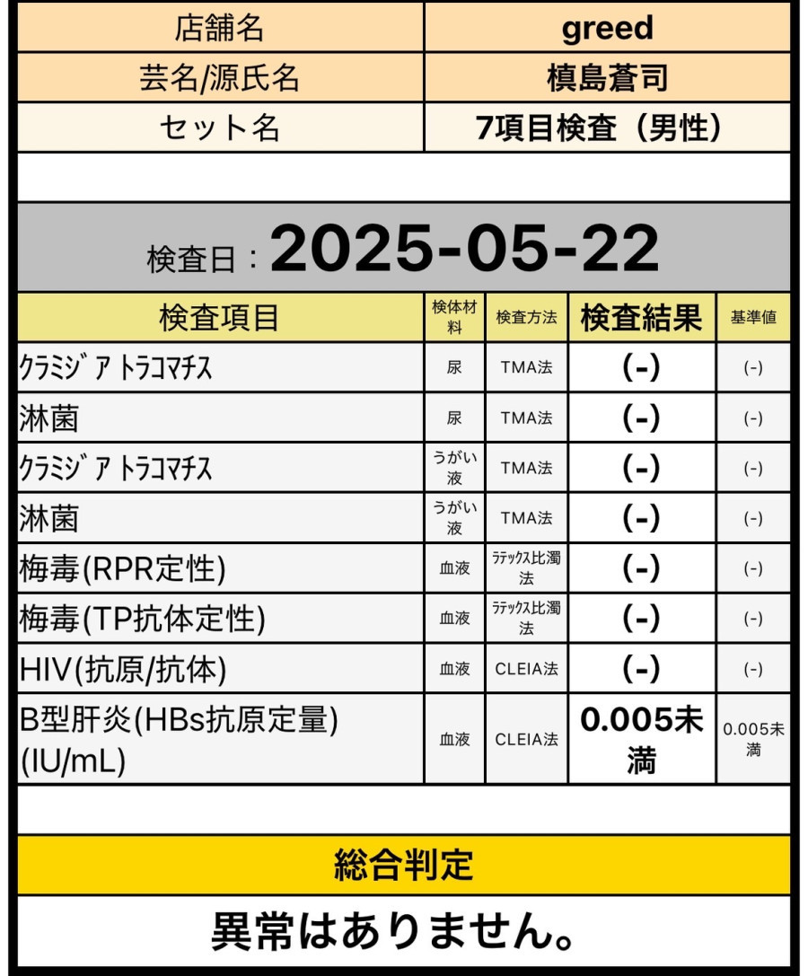 槙島 蒼司の性病検査証明書