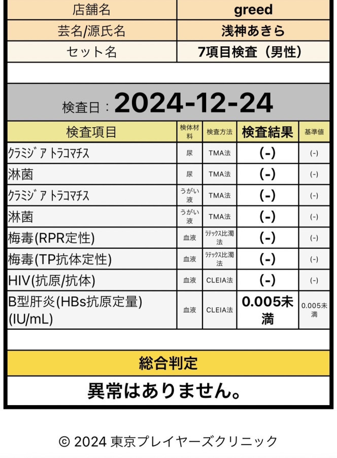 浅神 あきらの性病検査証明書